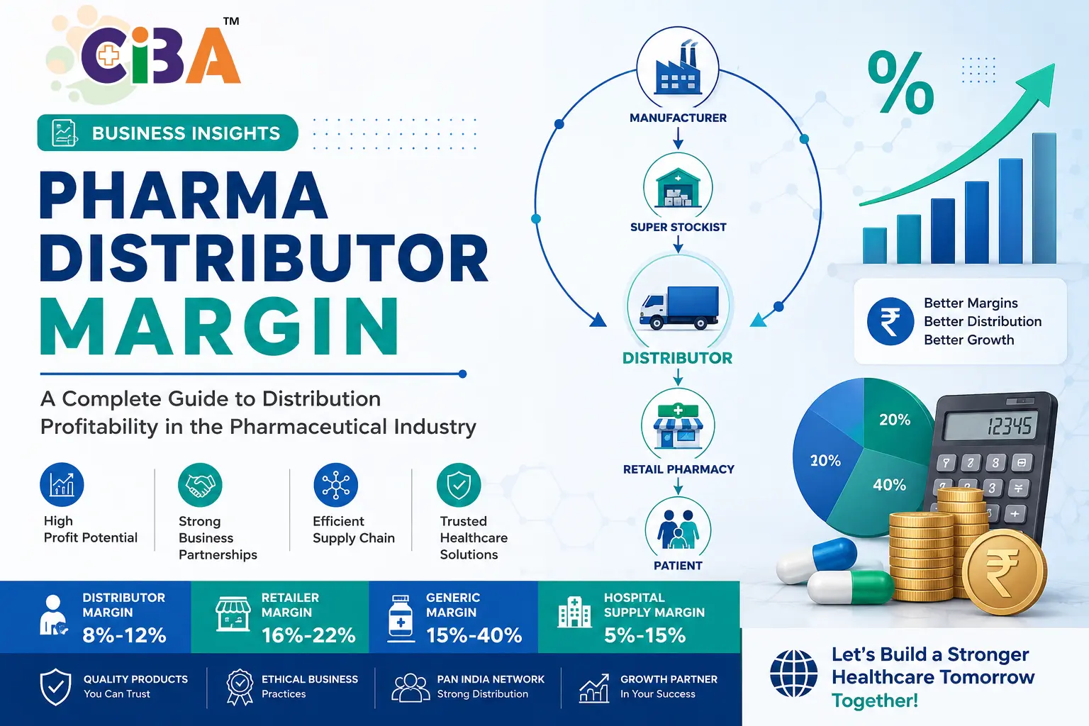 Pharma Distributor Margin: A Complete Guide for Pharmaceutical Companies, Distributors and Entrepreneurs